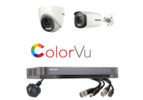 CCTV Camera